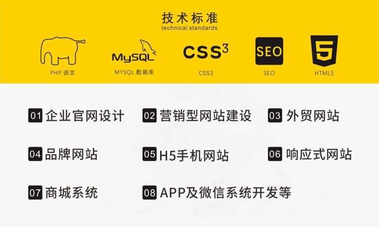 深圳網(wǎng)站建設(shè)解析網(wǎng)絡(luò)優(yōu)化的趨勢！